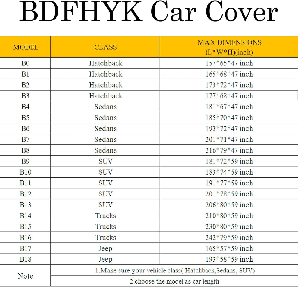 Waterproof Car Cover for Ford F150 2007-2021 Regular Cab Wheelbase 122/126 Length UP to 210" Pack of 2 H21796