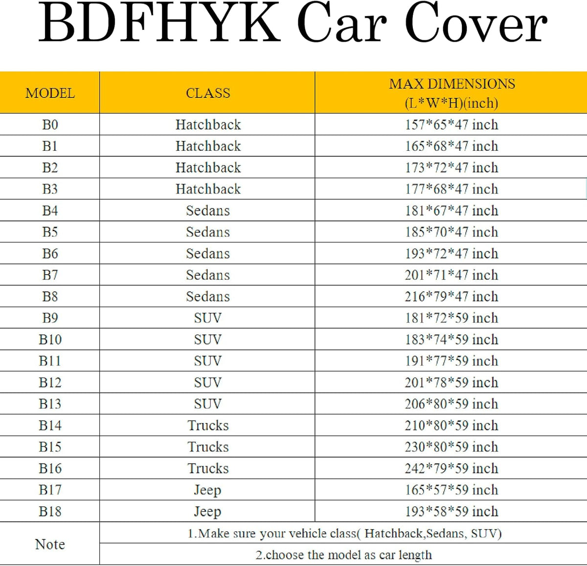 Waterproof Car Cover for Ford F150 2007-2021 Regular Cab Wheelbase 122/126 Length UP to 210" Pack of 2 H21796