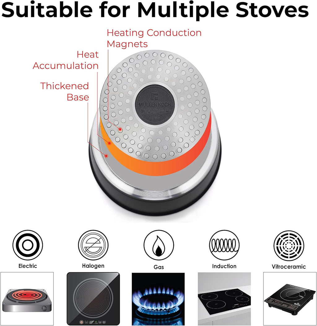 Die-Cast Aluminum Nonstick Marble Granite Cookware Set Q17109