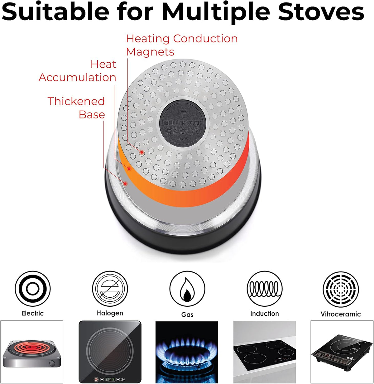 Die-Cast Aluminum Nonstick Marble Granite Cookware Set Q17109
