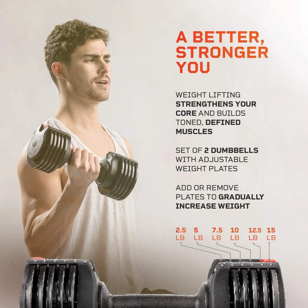 15 Pound Adjustable Dumbbells Set, 2 Pcs P7549