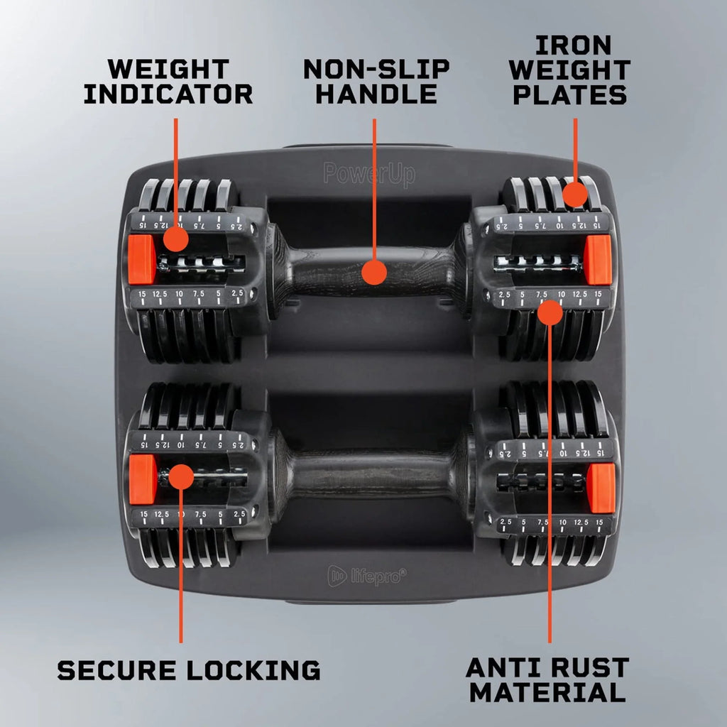 15 Pound Adjustable Dumbbells Set, 2 Pcs P7549