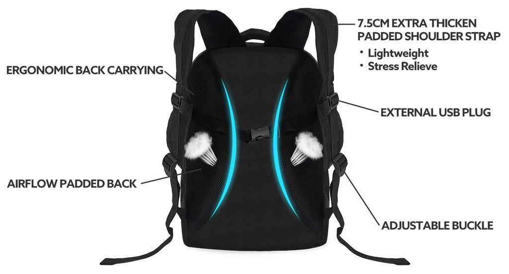Insulated Meal Prep Backpack with 3 Meal Containers, 2 Ice Packs and Protein Shaker, Black M5234