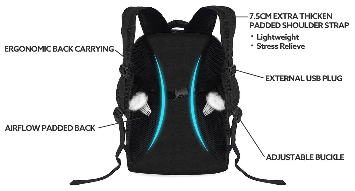 Insulated Meal Prep Backpack with 3 Meal Containers, 2 Ice Packs and Protein Shaker, Black M5234