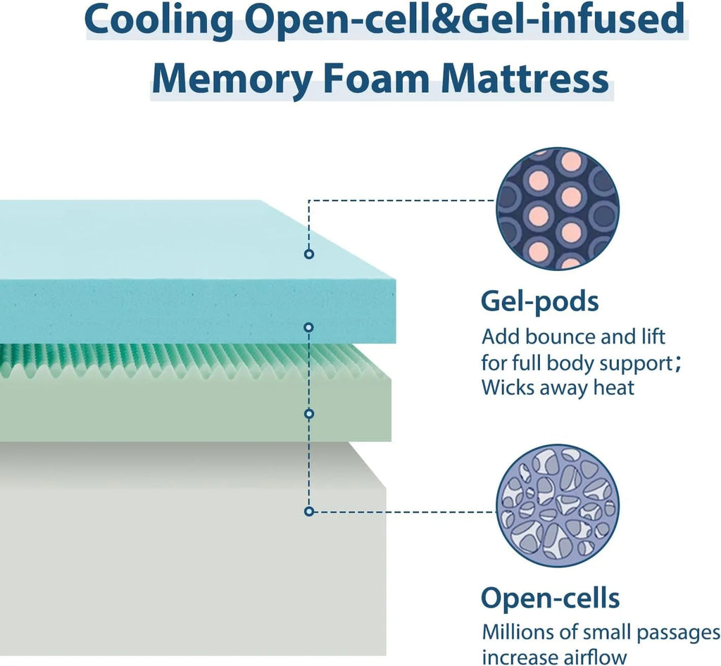 Queen 10 Inch Cooling Gel Memory Foam Mattress I62403