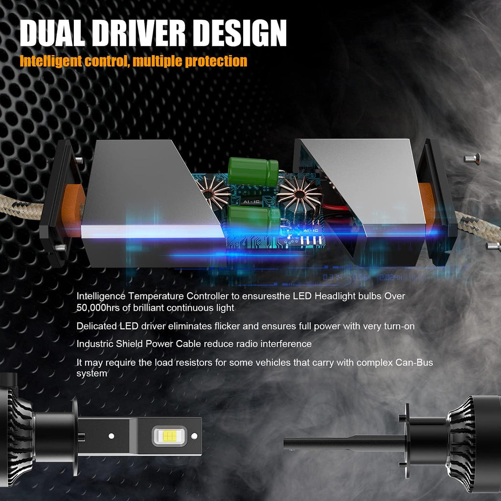 H1 LED Headlight Bulb 110W 18,000LM 6000K Cool White CSP Chips Conversion Kit Pack of 2 R69133