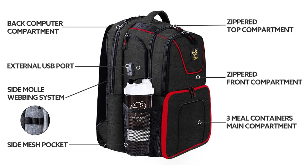 Insulated Meal Prep Backpack with 3 Meal Containers, 2 Ice Packs and Protein Shaker, Black M5234