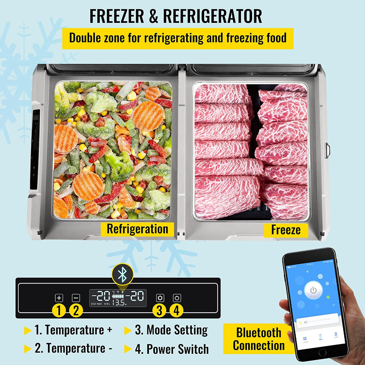 12V 80 qt. Dual Door Chest Refrigerator with Cooler B2470