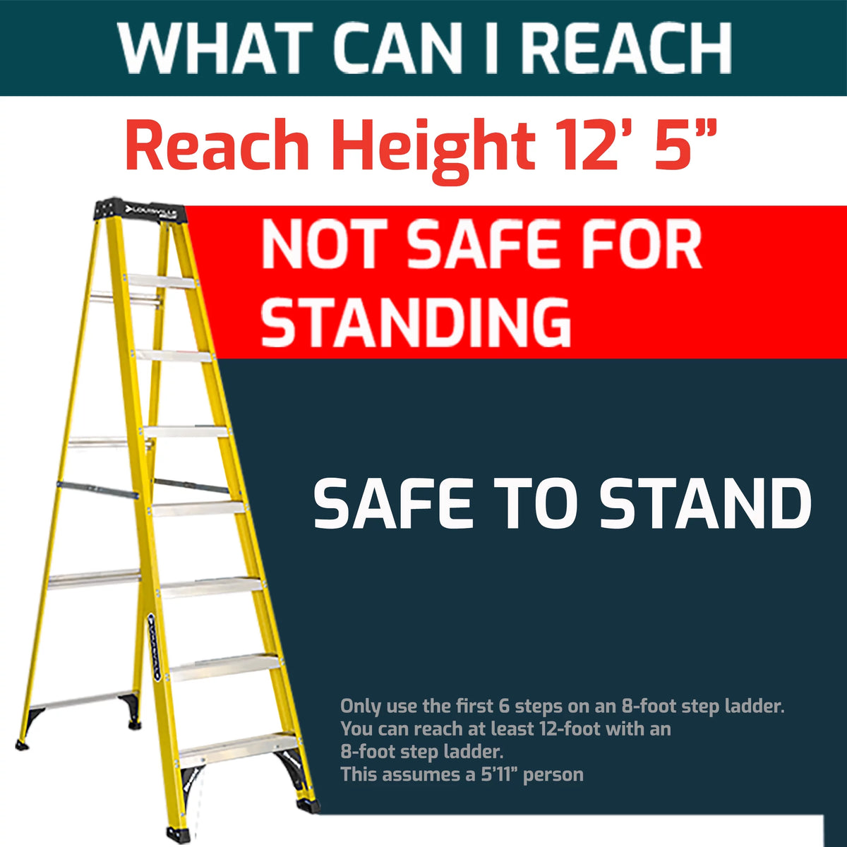 8' Fiberglass Step Ladder E755337