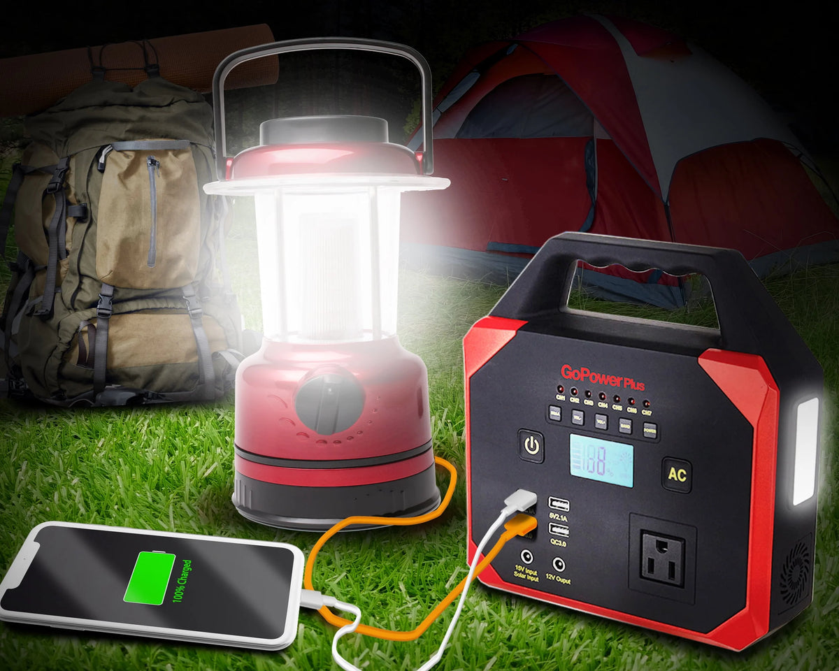 45000 mAh Emergency Power Station with AC Outlet and USB Ports I80909