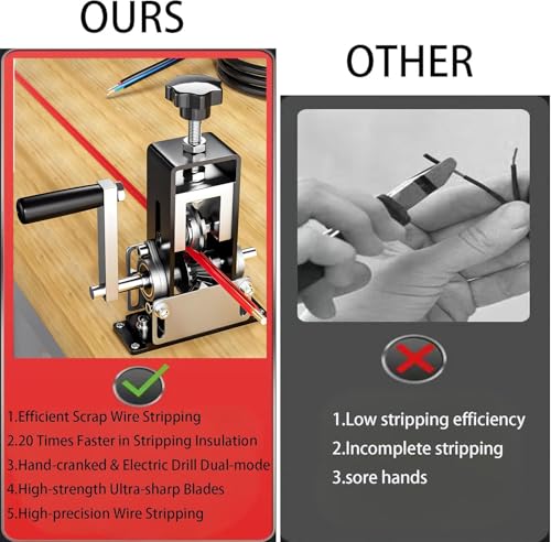 Manual Wire Stripping Machine 0.04-1 inches G655234