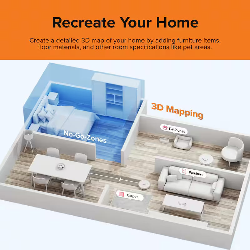 Robotic Vacuum with Sonic Mopping, LiDAR Navigation, Washable Filter, White Z9665