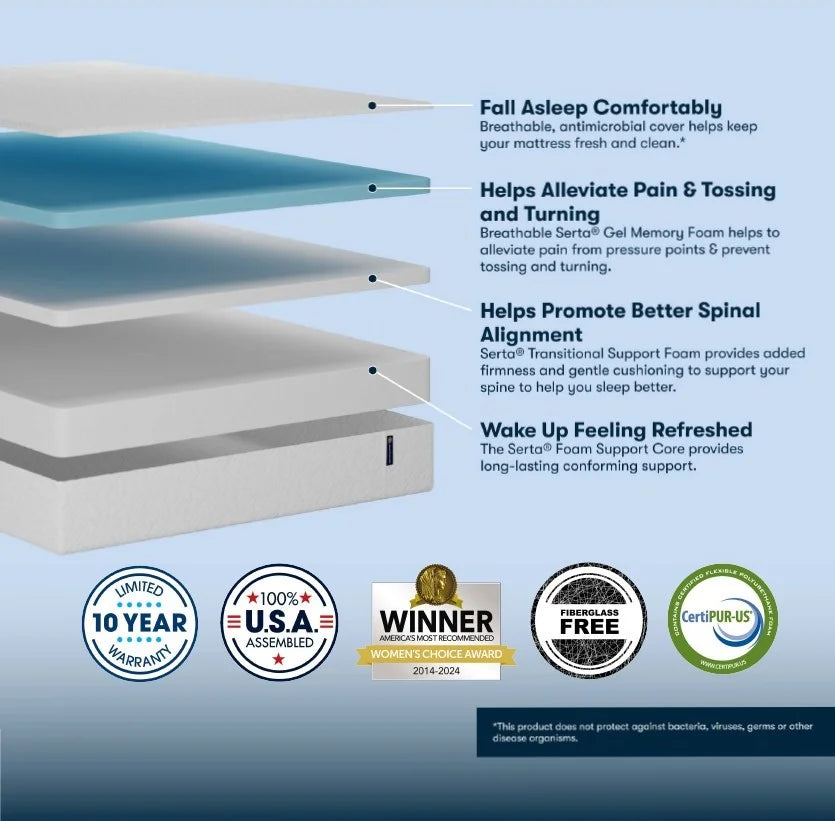 Queen Cooling Gel Memory Foam Mattress S973