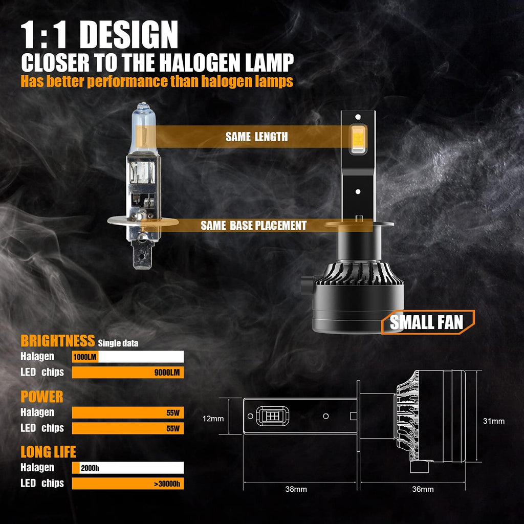 H1 LED Headlight Bulb 110W 18,000LM 6000K Cool White CSP Chips Conversion Kit Pack of 2 R69133